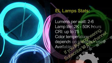 Electroluminescent Lamps - How They Work & History - wintechmobiles.com