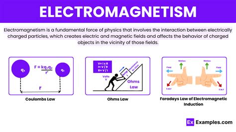 Electromagnetism: Less Religious, More Science (The Facts) - wintechmobiles.com