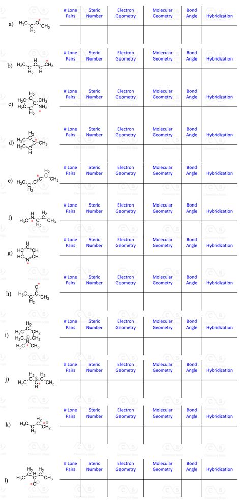 Electron Domain Geometry: Organic Chemistry Study Guide |... - wintechmobiles.com
