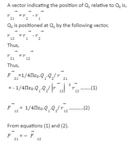 Electrostatics and Coulomb's Law | HowStuffWorks - wintechmobiles.com