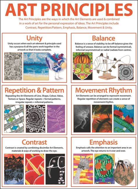 Elemen Seni - muktibox.com