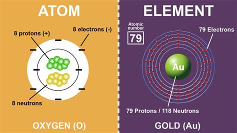 Element - A Desktop UI Toolkit for Web - coolestguyplanet.net