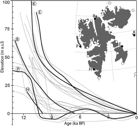 Elemental variability of prehistoric ceramics from postglacial lowlands ... - wintechmobiles.com
