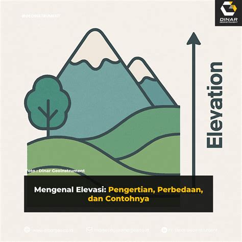 Elevasi - Pengertian dan Cara Menentukan Ketinggian … - wintechmobiles.com