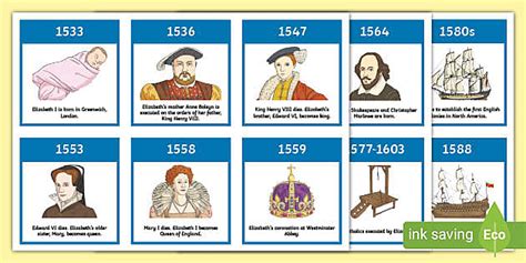 ELIZABETHAN ENGLISH AND THE AGE OF REASON Flashcards