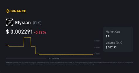 ELS to PHP: Elysian ELS Price in Philippine Peso CoinGecko