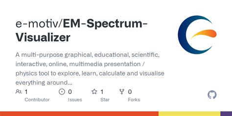 codini.rgarabwor.edu.pl. 