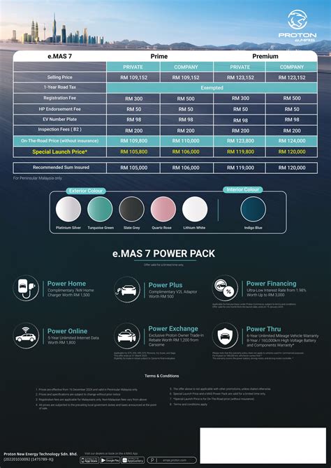 Emas-198 - Wikipedia bahasa Indonesia, ensiklopedia bebas - wintechmobiles.com