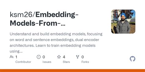 embedding-models · GitHub Topics - coolestguyplanet.net