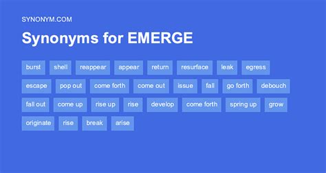 EMERGE AS Synonyms: 25 Synonyms & Antonyms for EMERGE AS - Thesaurus