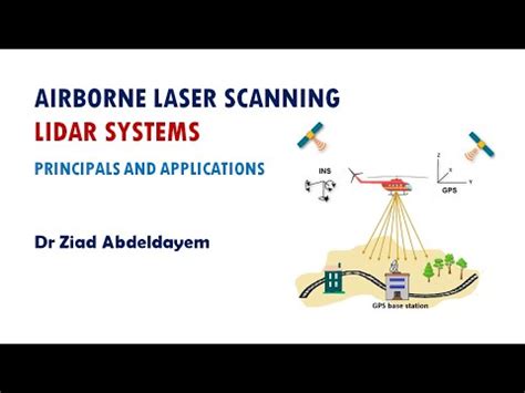 Emerging Applications of LiDAR / Airborne Laser Scanning in the ... - wintechmobiles.com