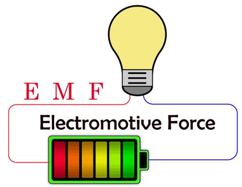 EMF Forms & JSON Forms - EclipseSource