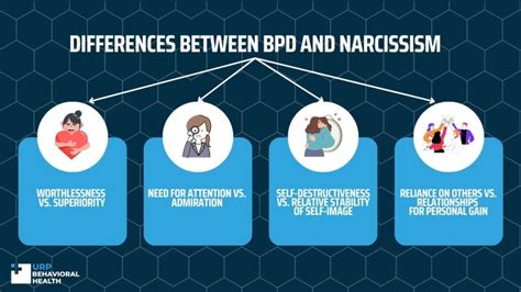 Emotional Damage from Narcissism and BPD - wintechmobiles.com