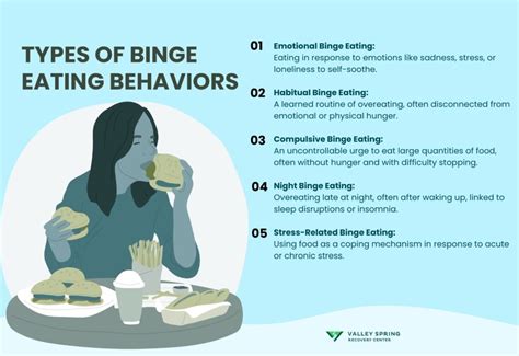 Emptiness and negative affect changes related to binge eating and ... - wintechmobiles.com