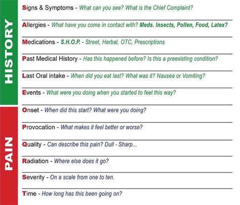 EMT: OPQRST & SAMPLE for THE EMT STUDENT (PASS EMT SCHOOL) - YouTube