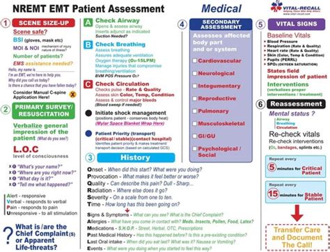 EMT Final Flashcards Quizlet