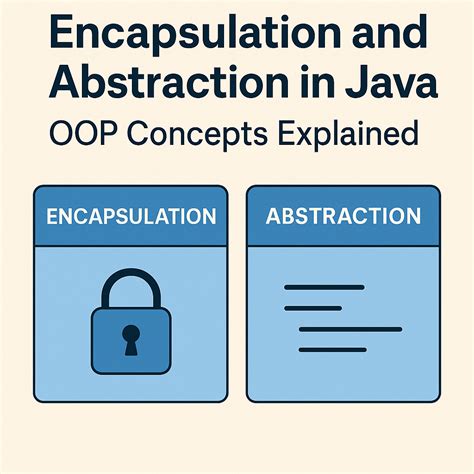 Encapsulation in Java - GeeksforGeeks - coolestguyplanet.net