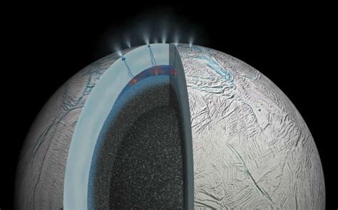 Enceladus Water Plume Cassini - wintechmobiles.com