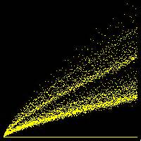 Encounters with Goldbach - Harvard University - wintechmobiles.com