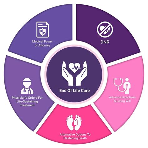 End-of-Life & Software Lifecycle Management | Flexera - coolestguyplanet.net