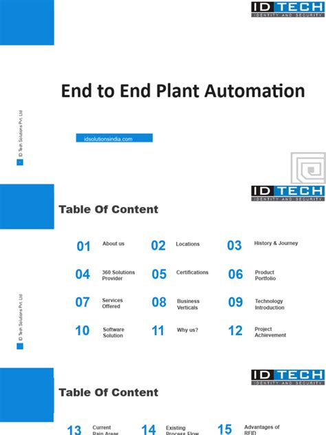 End-to-End Automation of Number Plate and Logo - coolestguyplanet.net