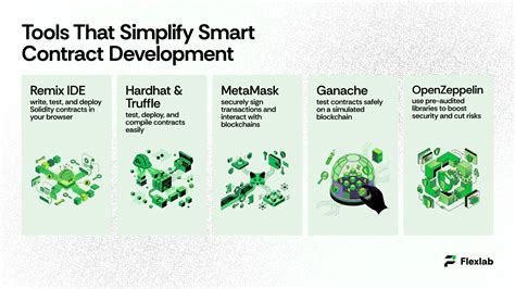 End-to-end tools for smart contract development - coolestguyplanet.net