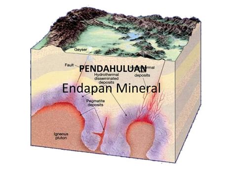 ENDAPAN MINERAL - EPrints - wintechmobiles.com