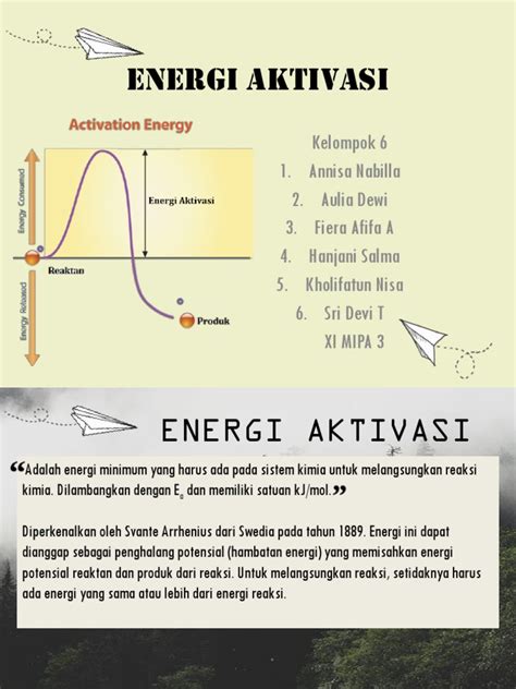 Energi Aktivasi - Phylo Post - wintechmobiles.com