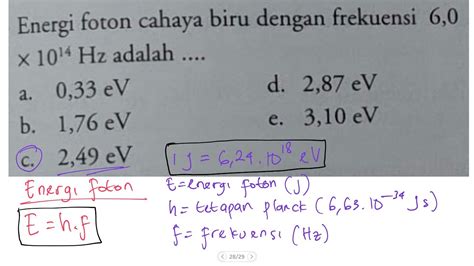 Energi foton - Wikiwand - wintechmobiles.com