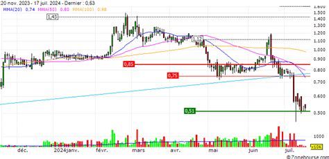 ENERGY INTERNATIONAL INVESTMENTS HOLDINGS LIMITED ] 3 …