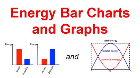 Energy of Graphs - IIT Hyderabad - wintechmobiles.com