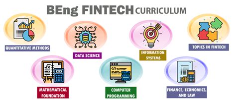 ENGG1120/ ESTR1005 - Bachelor of Engineering Programme in … - wintechmobiles.com