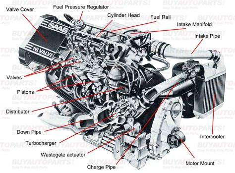 ENGINE BUILD PARTS – R