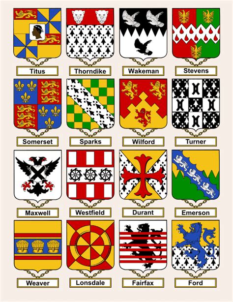English heraldry - wintechmobiles.com