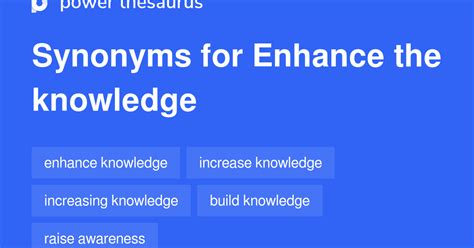 ENHANCE THE KNOWLEDGE in Thesaurus: 100+ Synonyms & An…