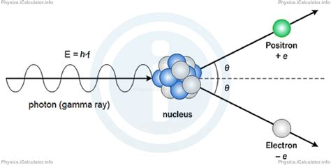 Enhanced copious electron-positron pair production via electron ... - wintechmobiles.com