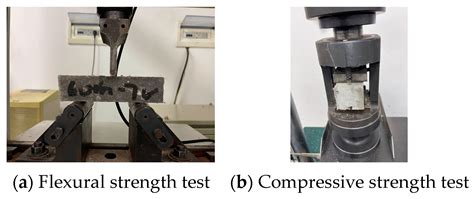 Enhancement of the Compressive Strength and Bonding Performance … - wintechmobiles.com