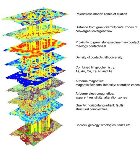 Enhancing mineral prospectivity mapping with geospatial artificial ... - coolestguyplanet.net