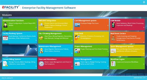Enterprise Facility Management Software - eFACiLiTY - coolestguyplanet.net