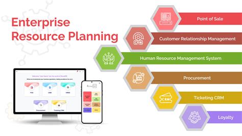 Enterprise Resource & Portfolio Management Software | ProSymmetry - coolestguyplanet.net