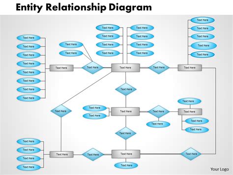 Entity Relationship Diagram - an overview | ScienceDirect Topics - coolestguyplanet.net