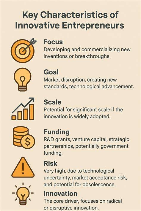 Entrepreneurs are key assets to systemically address marine ... - Nature - raincitystudios.com
