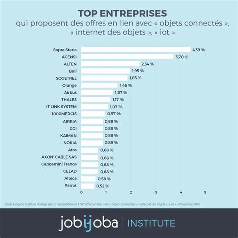 codini.rgarabwor.edu.pl. 