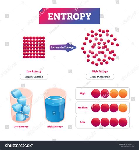 entropy - Is there a black-hole information equation? - Physics Stack ... - wintechmobiles.com