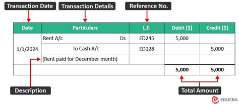 Entry & Tour Buda Castle – Inside Royal Palace - wintechmobiles.com