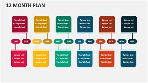 ENTRY Full-time 12-Month Plan