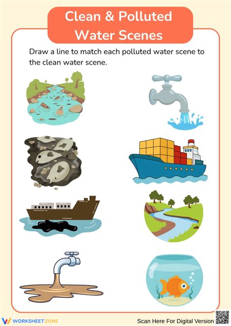 Environment for Kids: Water Pollution - Ducksters - raincitystudios.com