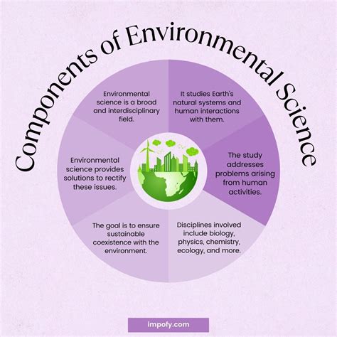 Environmental Science & Technology Journal - ACS Publications - wintechmobiles.com