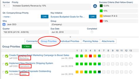EOS® Rock Examples Using Quarterly Rocks to Align Your Company in 2023