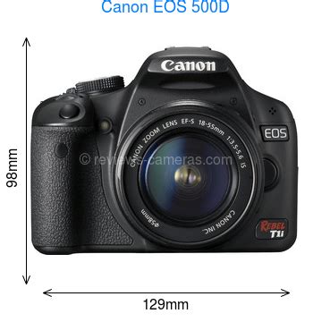 EOS 500D Specifications.